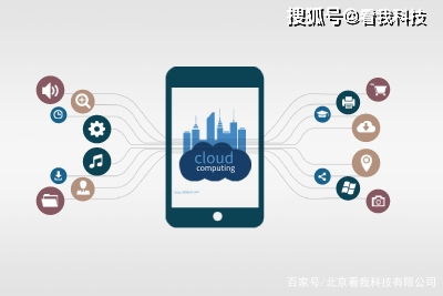 软件开发中的有效策略与网络技术服务